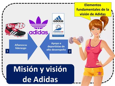 adidas missie en visie|Profile .